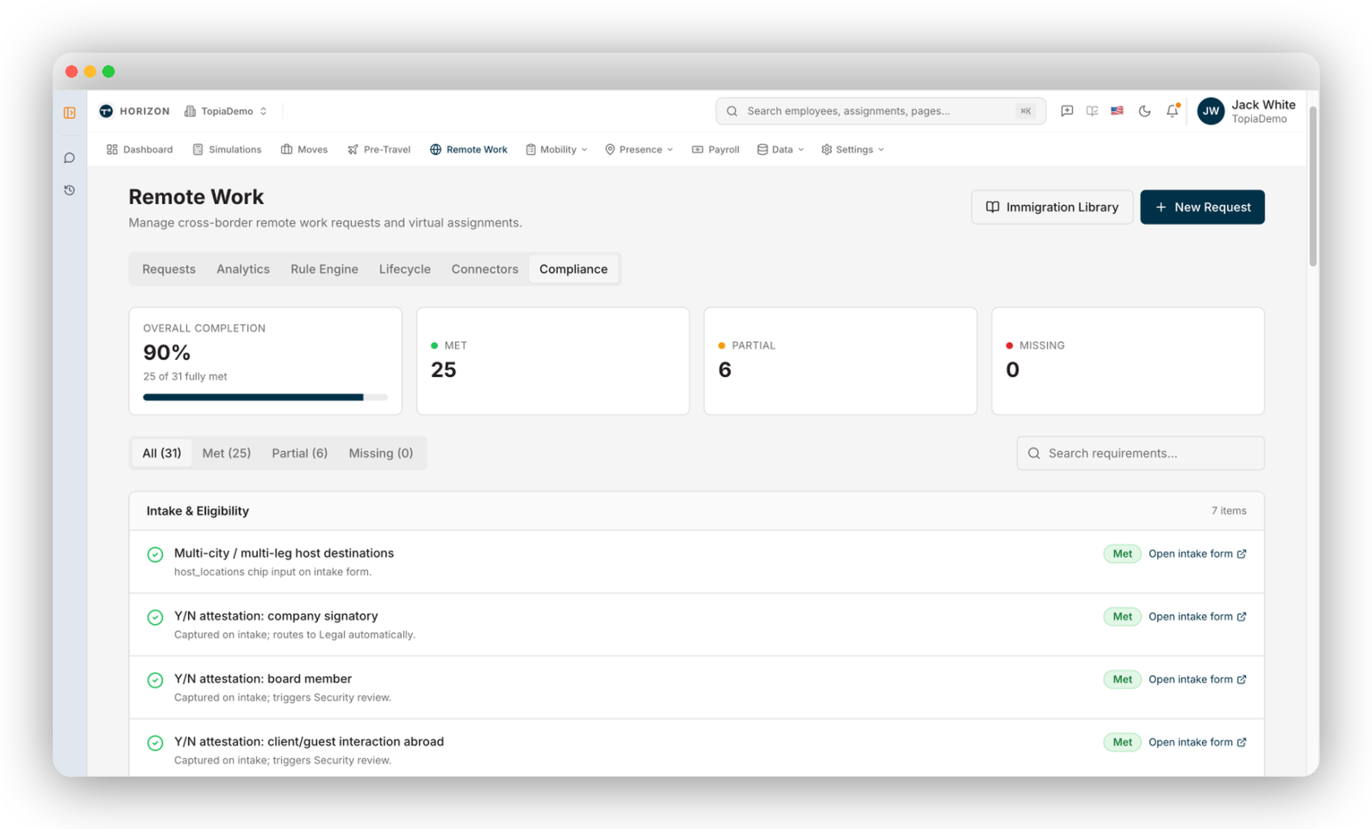 Remote Work Management platform preview