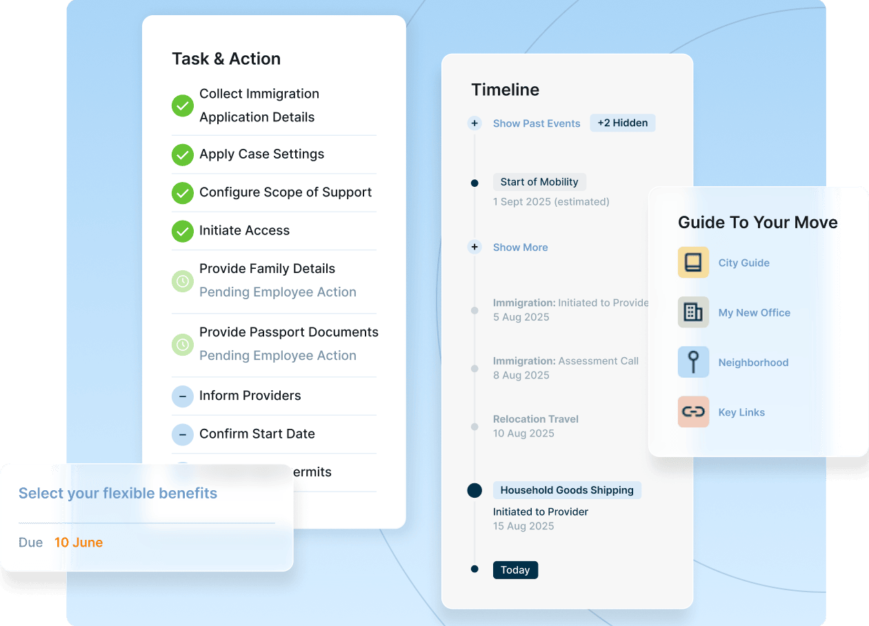 A dashboard of a customer service app displaying metrics, user interactions, and support ticket statuses.