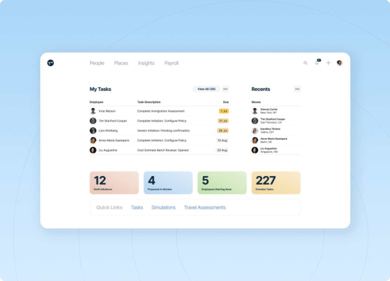 A website's dashboard interface showcasing key performance indicators and menu options for user engagement.