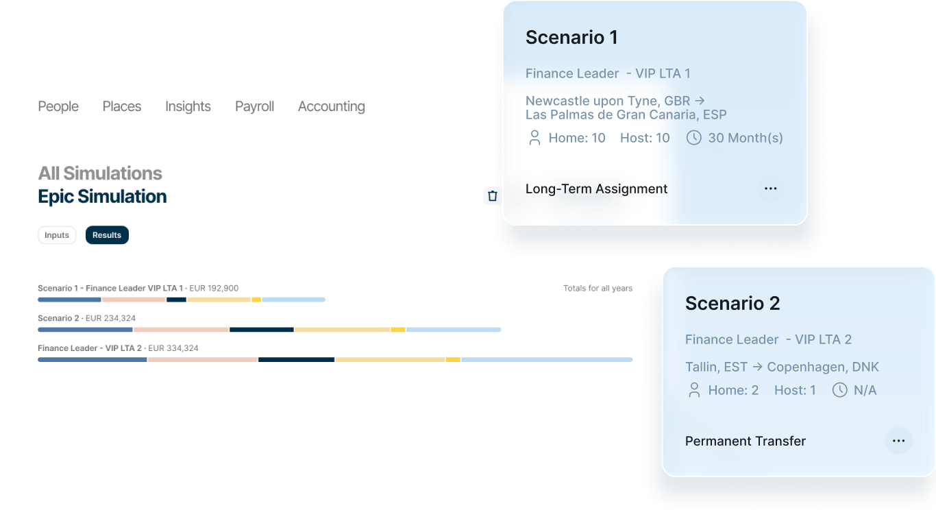 A screenshot of a project management system dashboard displaying tasks, timelines, and team collaboration features.