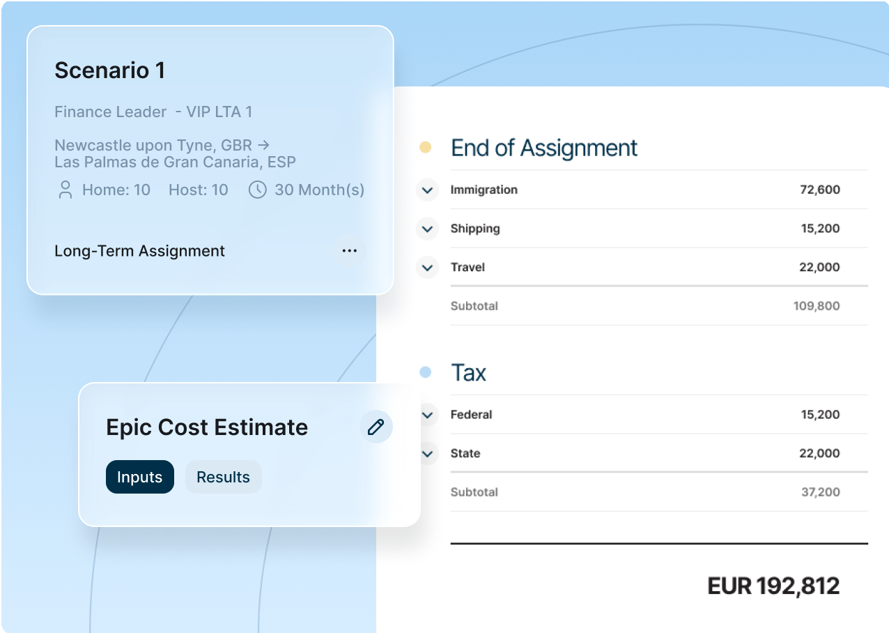 A screenshot displaying a detailed cost estimate for a project, including itemized expenses and total costs.