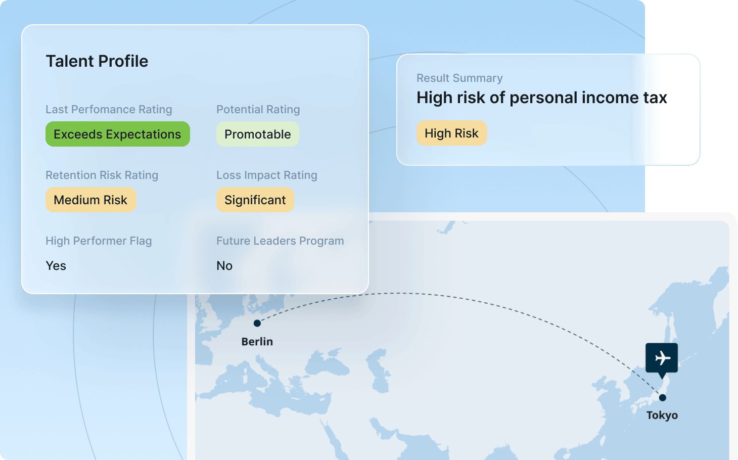 A visual representation of a high-income tax calculator with fields for income and tax output.