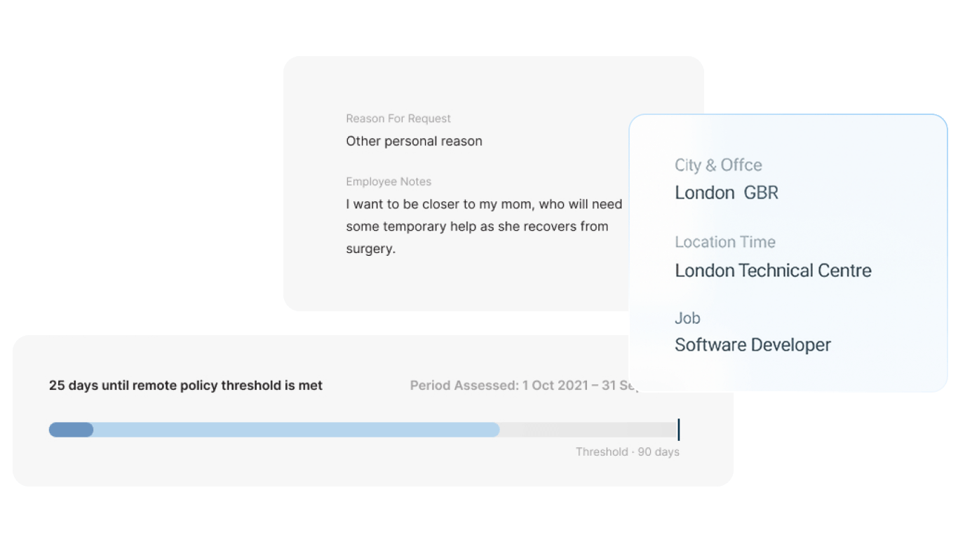 An overview of a customer service app dashboard with visual data on support requests and performance indicators.