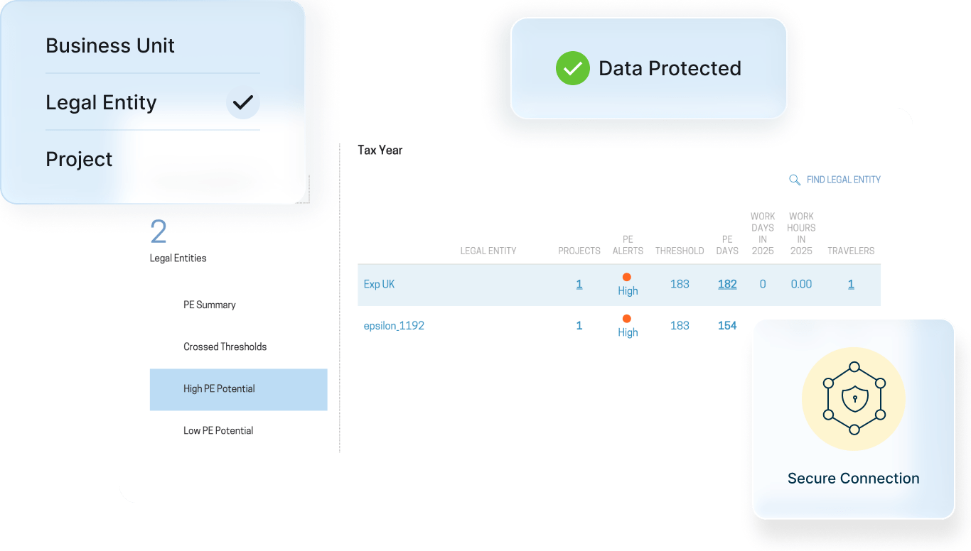 An overview of a business application dashboard featuring graphs, charts, and data for operational insights.