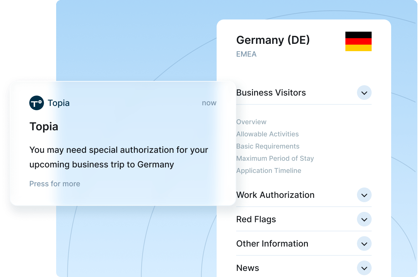 A leading business application in Germany, highlighting its tools and functionalities for enhancing productivity.