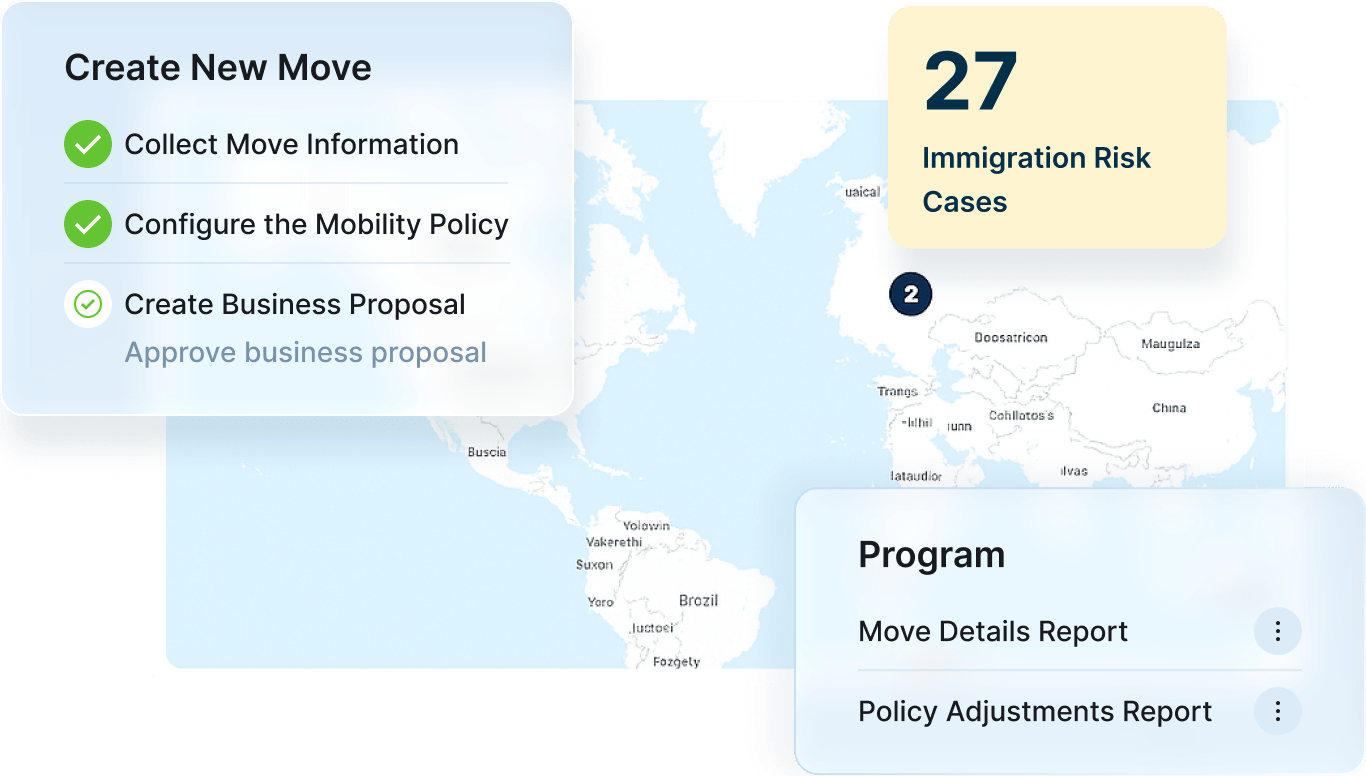 A visual representation highlighting the intricate and lengthy immigration process.