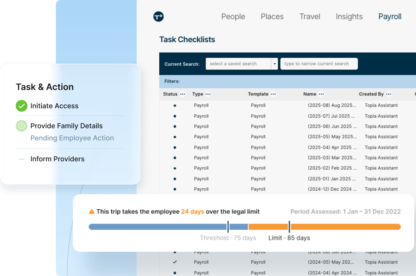 A dashboard displaying loan speed metrics with graphs and indicators for quick assessment of loan processing times.