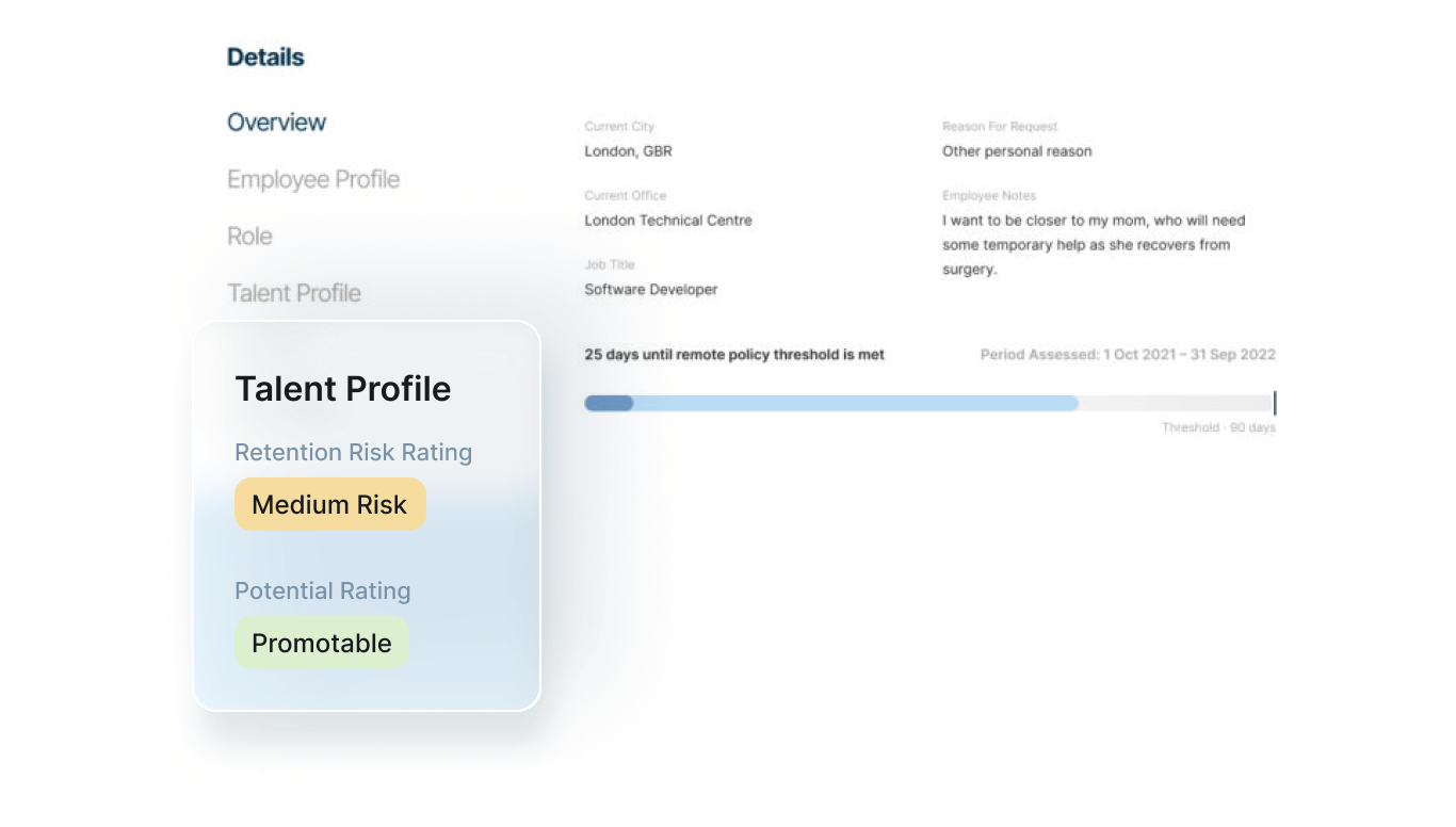 A dashboard interface for user profile, featuring account information, preferences, and recent activity summary.