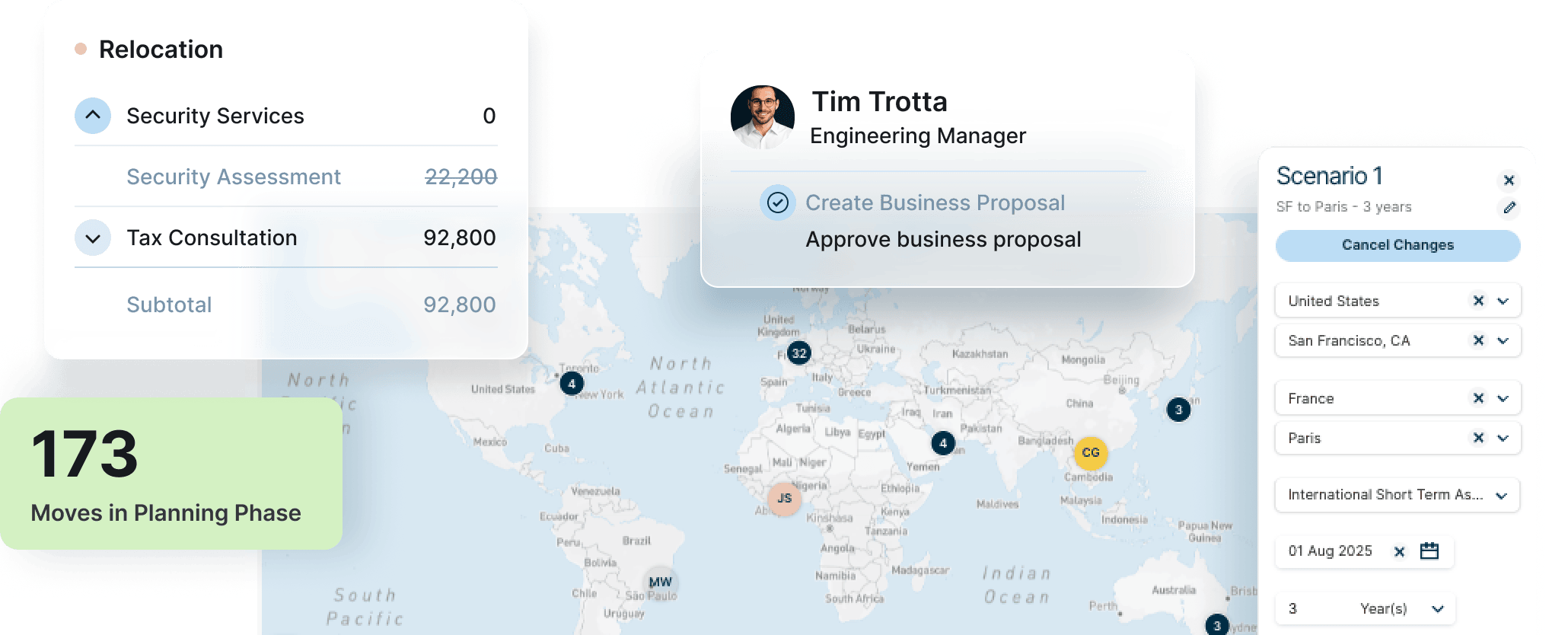 An overview of a travel management system dashboard featuring navigation for bookings, itineraries, and expense reports.
