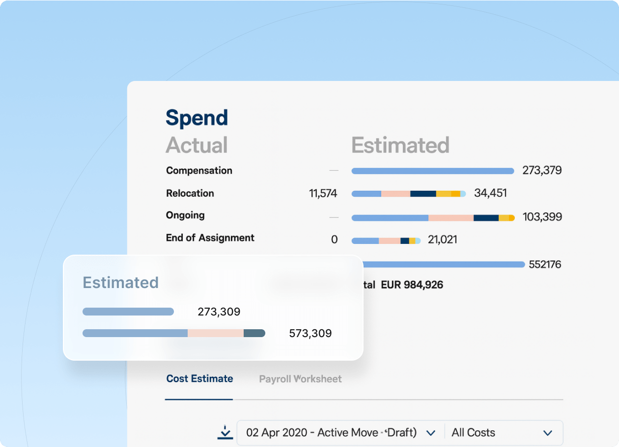 An overview of a spend dashboard displaying financial metrics and visual graphs for budget tracking and analysis.