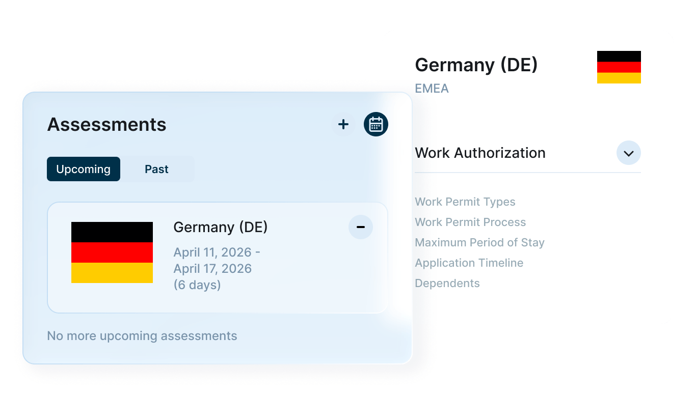 A logo of The Germany DBA, a company offering DBA services to German businesses.