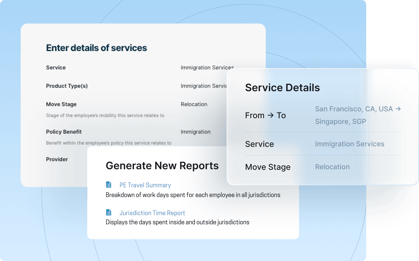 A visual representation of the service dashboard highlighting essential data and performance metrics for users.