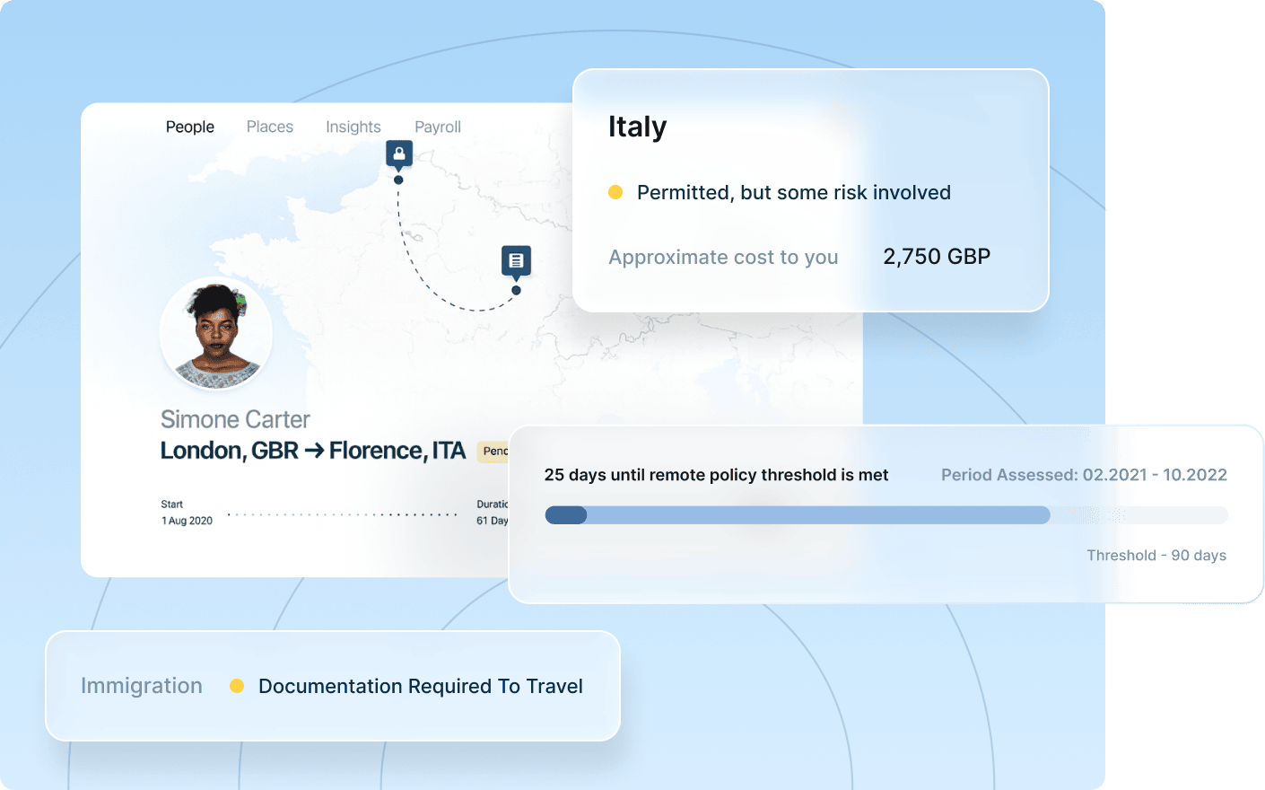 A screen showing a travel app with various travel details, such as flight times, accommodations, and activities.