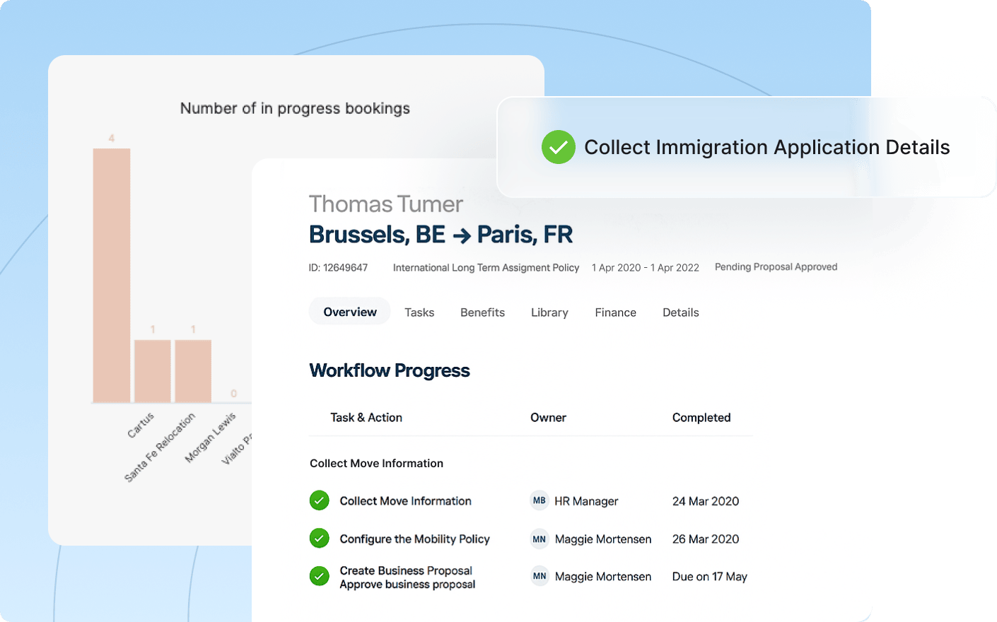 A visual representation of immigration-focused workforce management software, emphasizing its organizational and tracking capabilities.