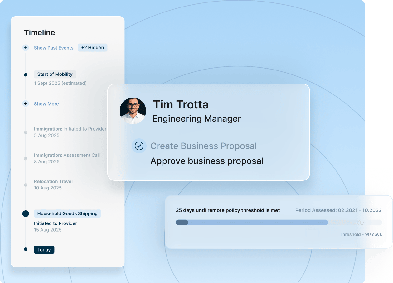 A new project management dashboard displaying tasks, timelines, and team collaboration features for efficient project tracking.