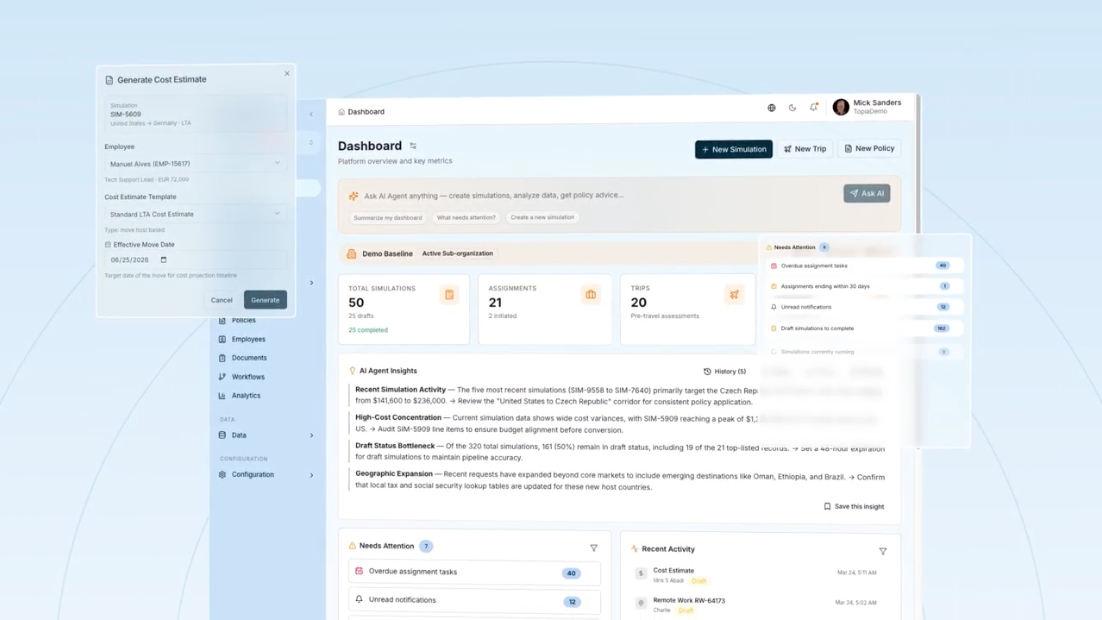 Topia Horizon: The Next-Gen AI-Driven Platform for the Global Mobility Industry