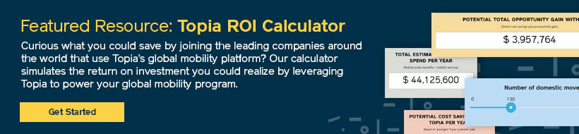 topia-roi-calculator