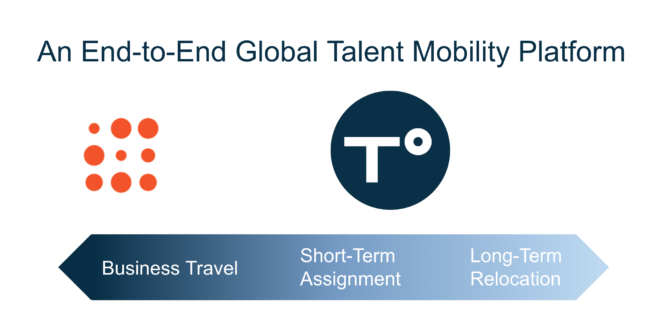 The Monaeo Acquisition: What It Means For Global Talent Mobility