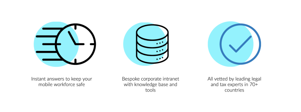 Permiso_LandingPage(V1.3)-1 Permiso Tool Features