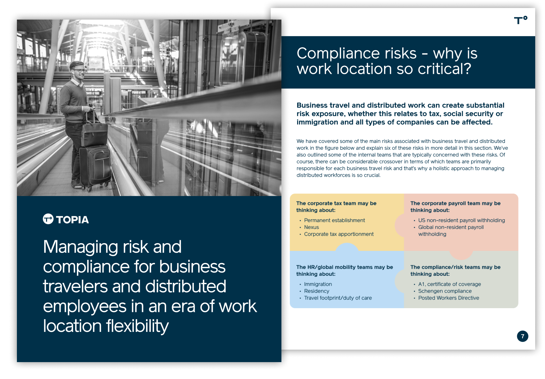 Preview Of Cover And One Inner Page Business Travel Compliance Ebook