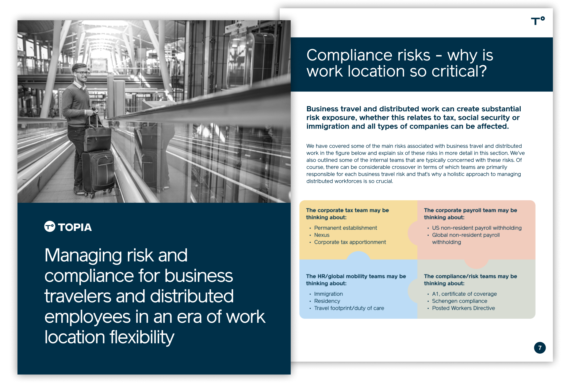 Preview of cover and one inner page business travel compliance ebook